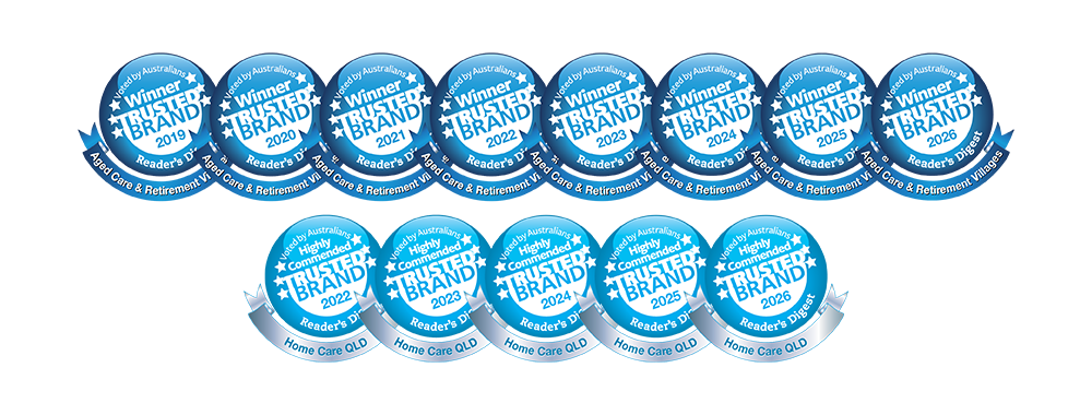 Anglicare Southern Queensland's Trusted Brands Badges from 2019-2026.