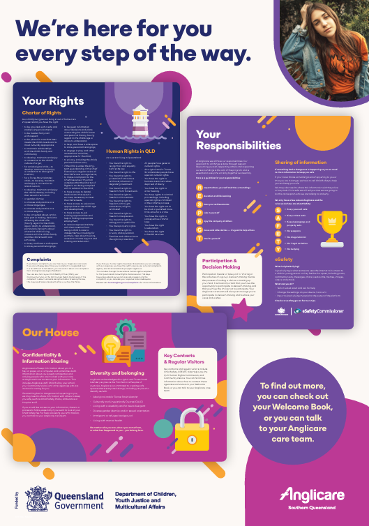 Childrens rights poster | Residential Care